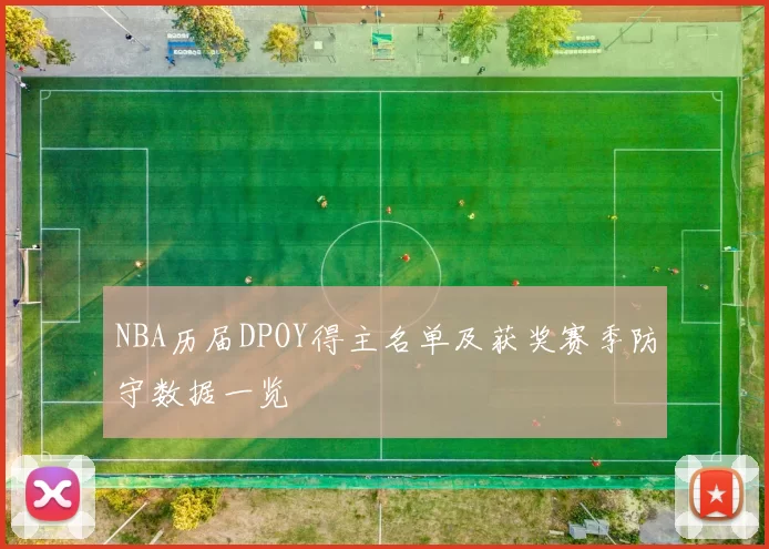 NBA历届DPOY得主名单及获奖赛季防守数据一览